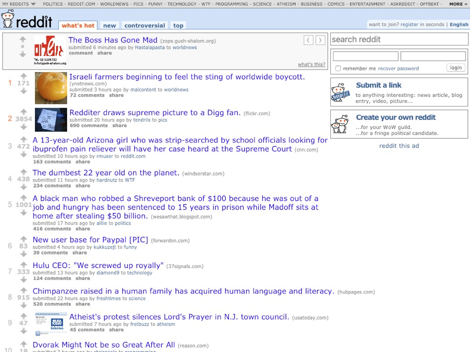 Reddit