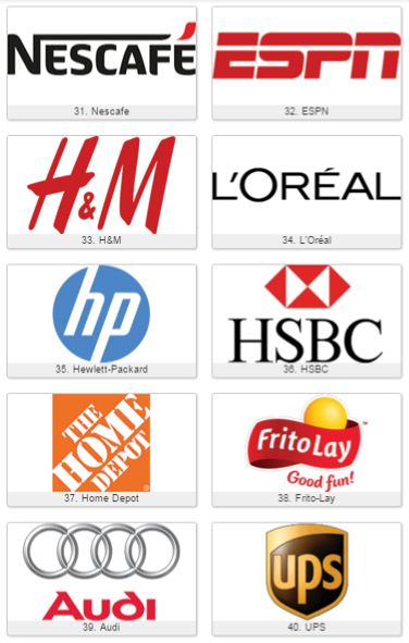 phân tích thiết kế logo của 100 thương hiệu giàu nhất thế giới 2015 16