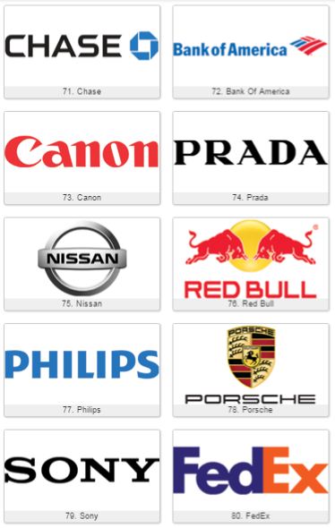 phân tích thiết kế logo của 100 thương hiệu giàu nhất thế giới 2015 20